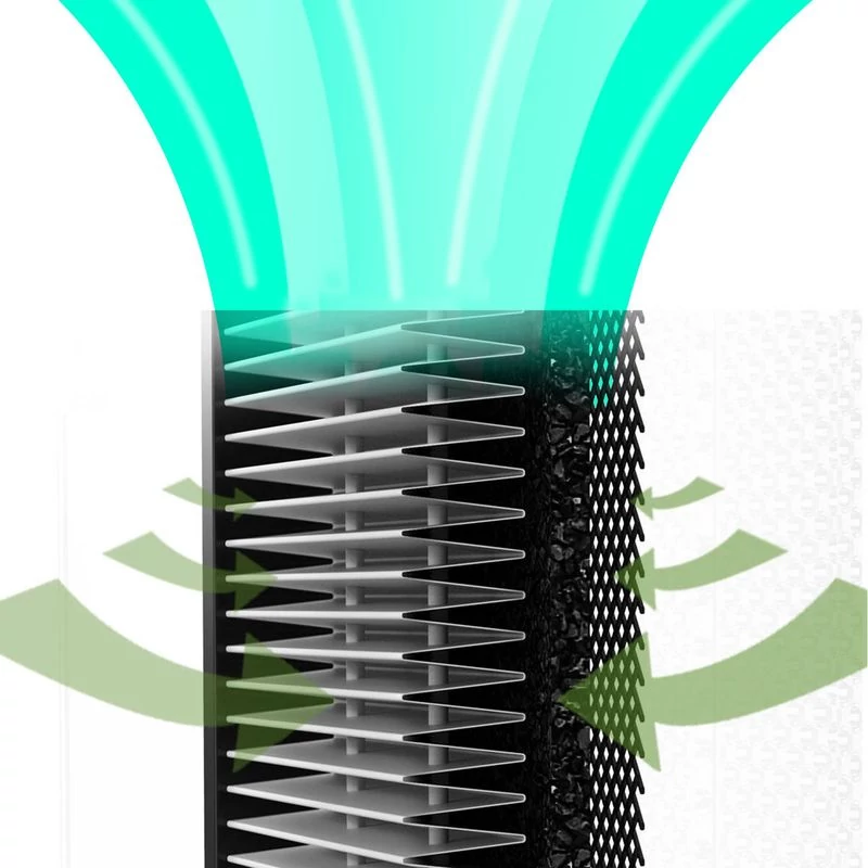 Szűrő JIMMY Air Purifier AP36-os inteligens légtisztítóhoz